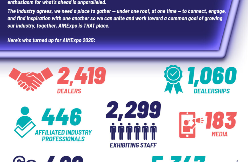Here’s who turned up… – AIMExpo News