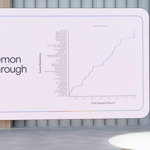 Tech Talk: Can you really build an app…