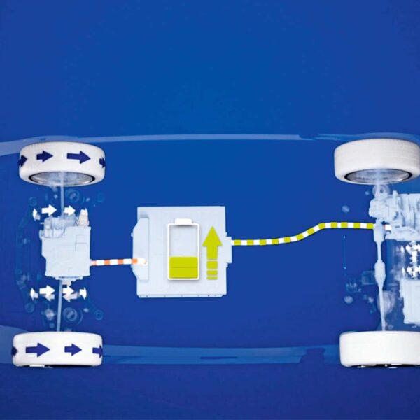 ಜಗತ್ತನ್ನು ಬದಲಾಯಿಸಬಲ್ಲ ಹೊಸ ಶ್ರೇಣಿ-ವಿಸ್ತರಣೆಯ ಒಳಗೆ