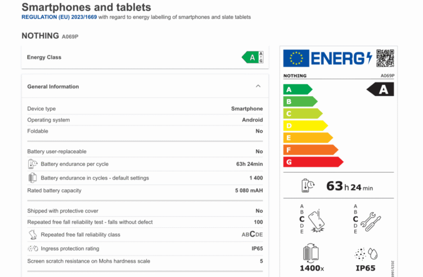 Nothing Phone 4a Pro leak&hellip;