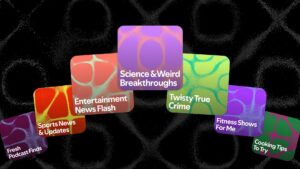 Podcasts meet Spotify’s Prompted Playlists for curious Premium&hellip;