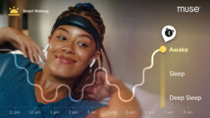 This wearable wants to read your mind to&hellip;