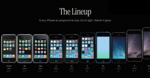 This interactive timeline details every iPhone model ever&hellip;