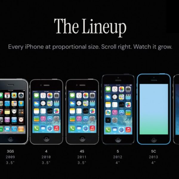 This interactive timeline details every iPhone model ever released