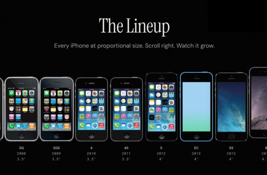 This interactive timeline details every iPhone model ever released